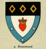 Crest Douglas of Bruntwood