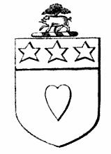 Arms of John Douglas of Gyrn
