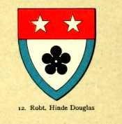 Robert Hinde Douglas