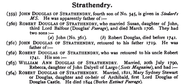 Douglas of Strathendry
